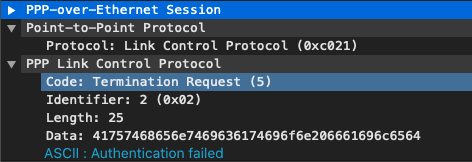 Termination-Request.png