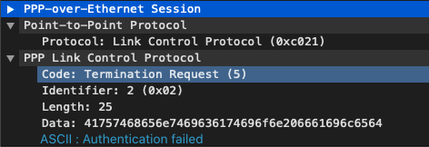 Termination-Request.png